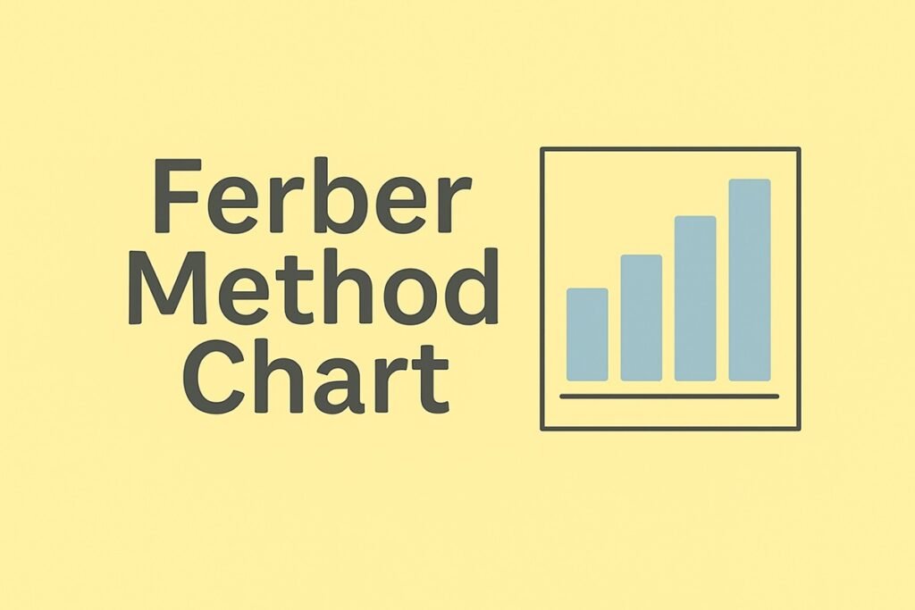Ferber Method Chart